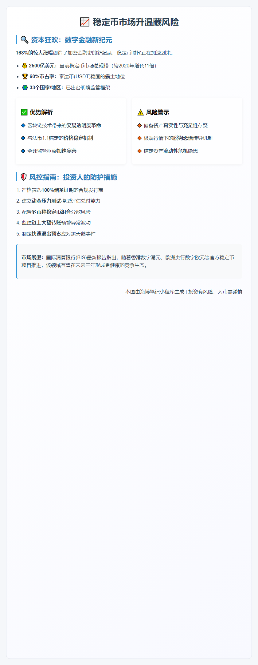 稳定币市场升温藏风险