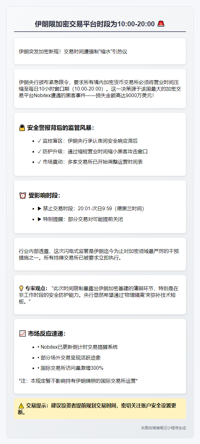 伊朗限加密交易平台时段为10:00-20:00
