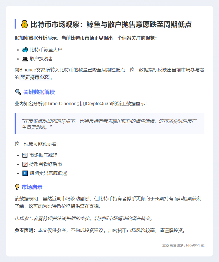 比特币转入Binance数量创周期新低