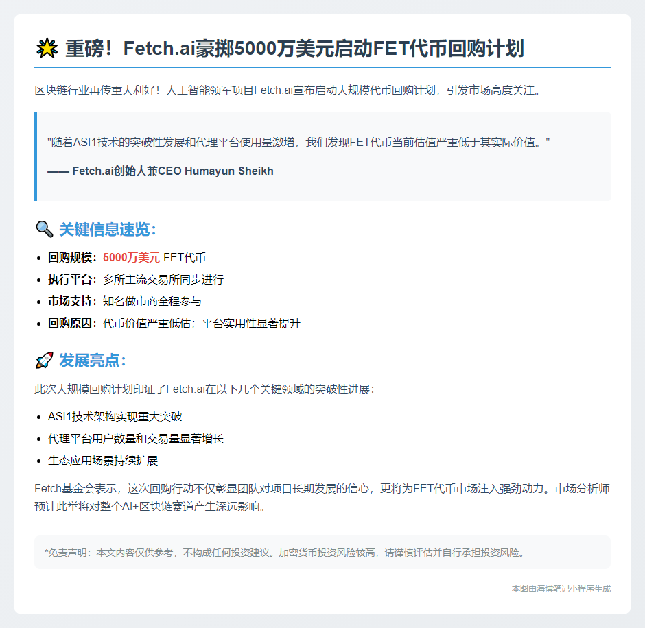 Fetch.ai启动5000万美元FET回购
