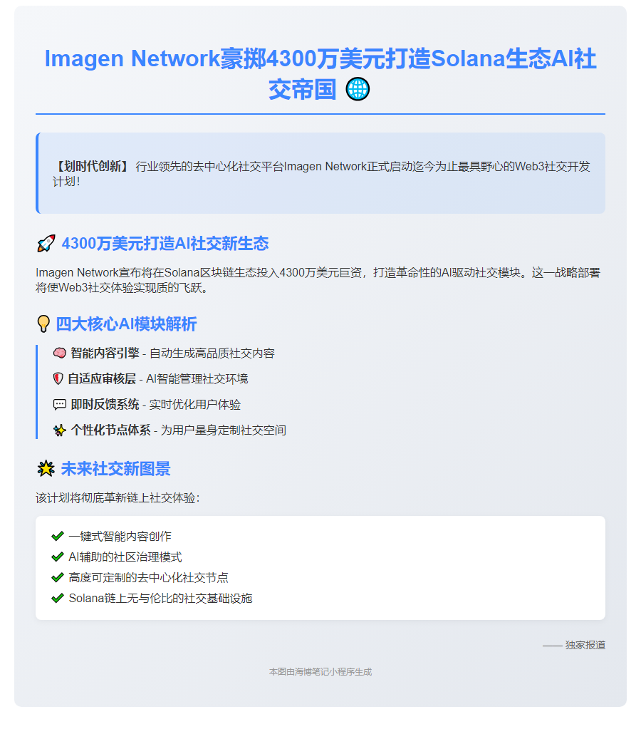 Solana生态获4300万美元AI社交开发计划