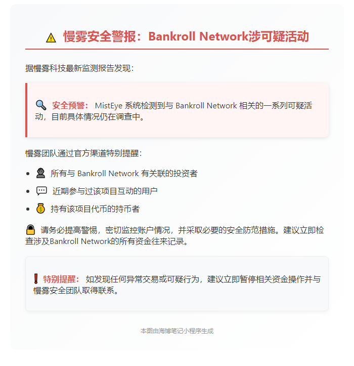 慢雾：Bankroll Network涉可疑活动