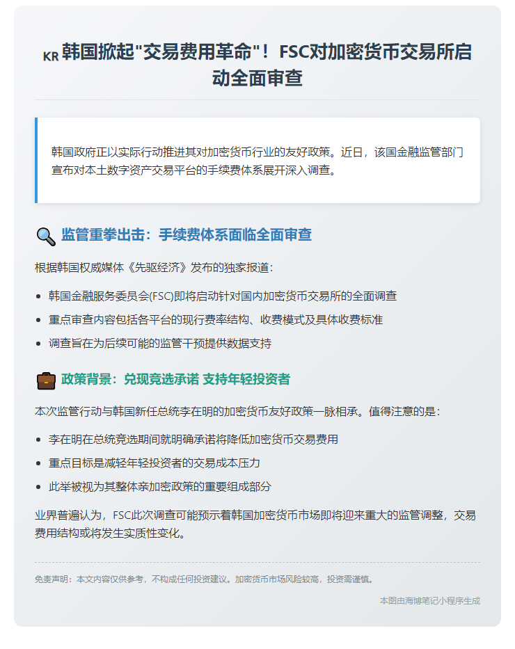 韩国调查CEX交易费或将下调