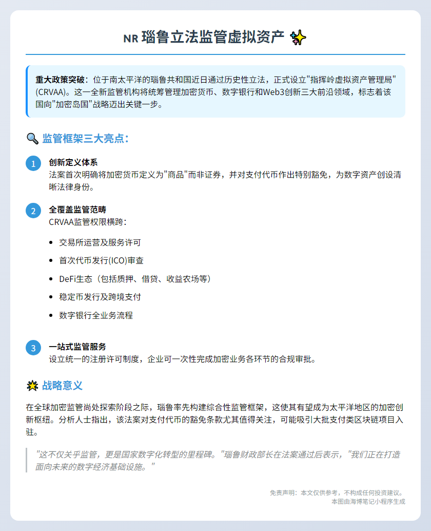 瑙鲁立法监管虚拟资产