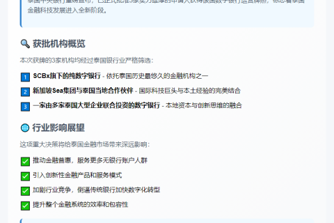 泰批准3家企业获数字银行牌照