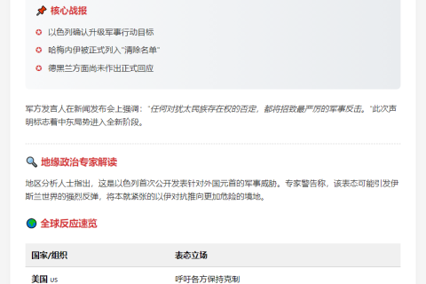 以国防部长：行动目标包括消灭哈梅内伊