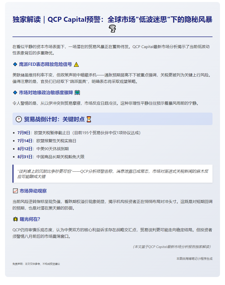 市场波动性低 贸易战倒计时