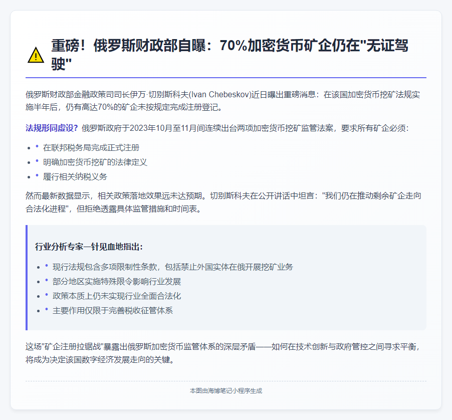 俄财政部：70%加密矿企未注册