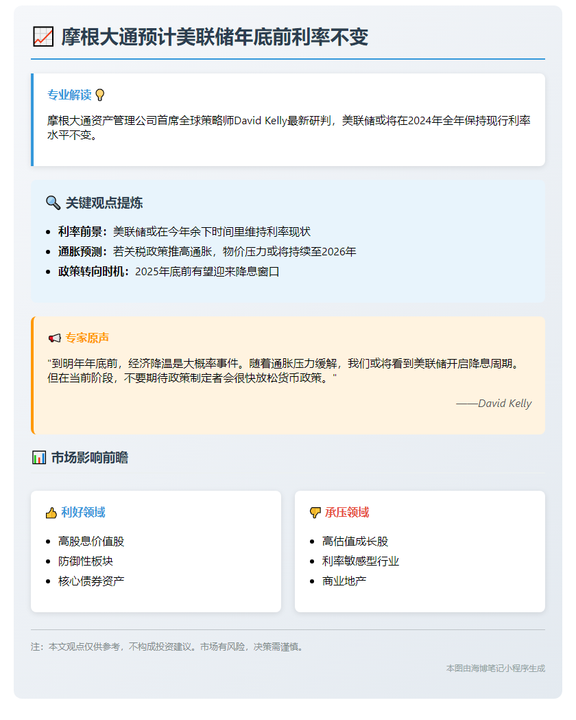 摩根大通预计美联储年底前利率不变