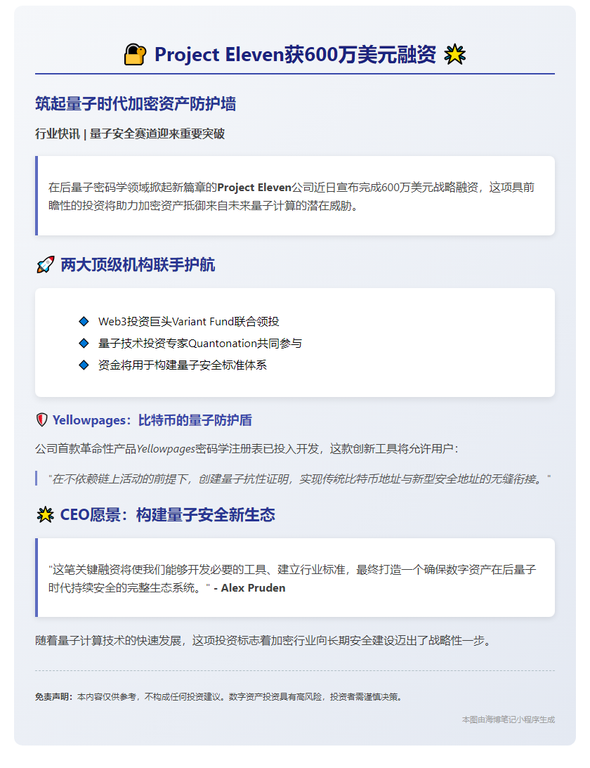 「Project Eleven 获 600 万美元融资，Variant Fund、Quantonation 领投」