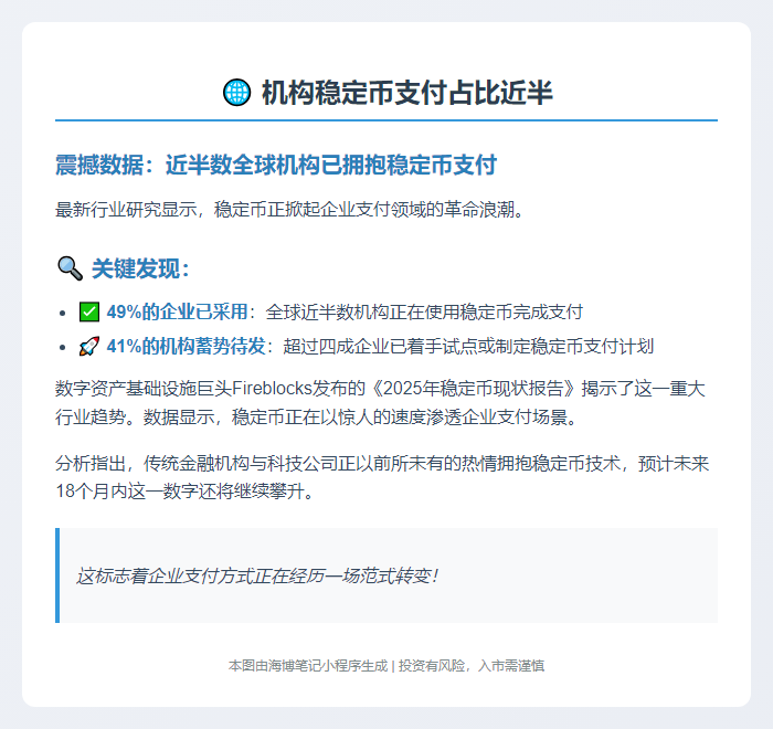 机构稳定币支付占比近半
