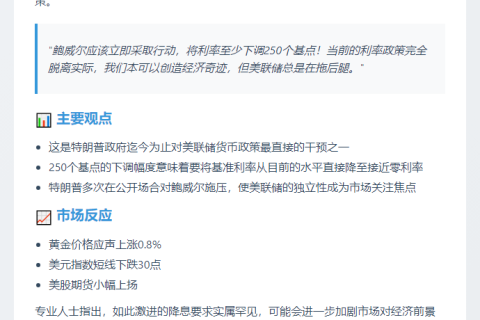 “特朗普：美联储应降息250基点”