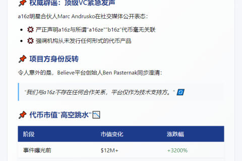 a16z澄清：未发代币a16ze