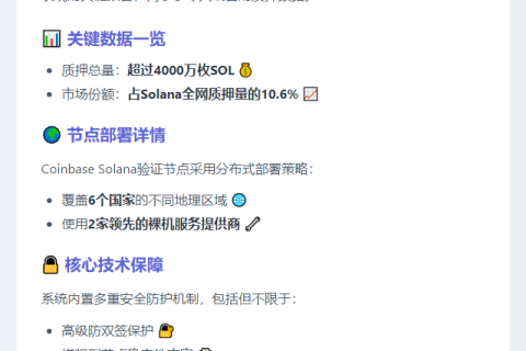 4000万枚SOL质押Coinbase验证节点