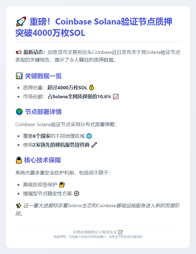 4000万枚SOL质押Coinbase验证节点