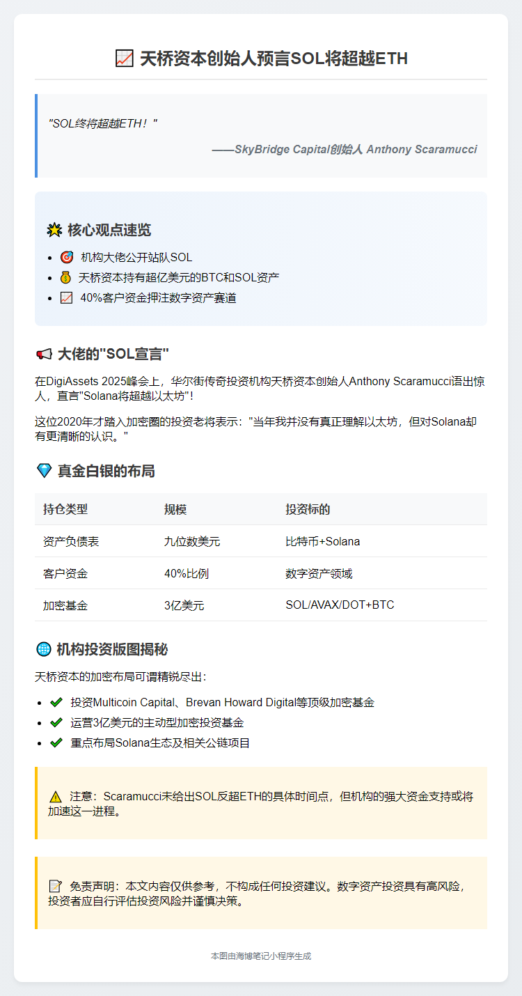 天桥资本创始人预言SOL将超越ETH