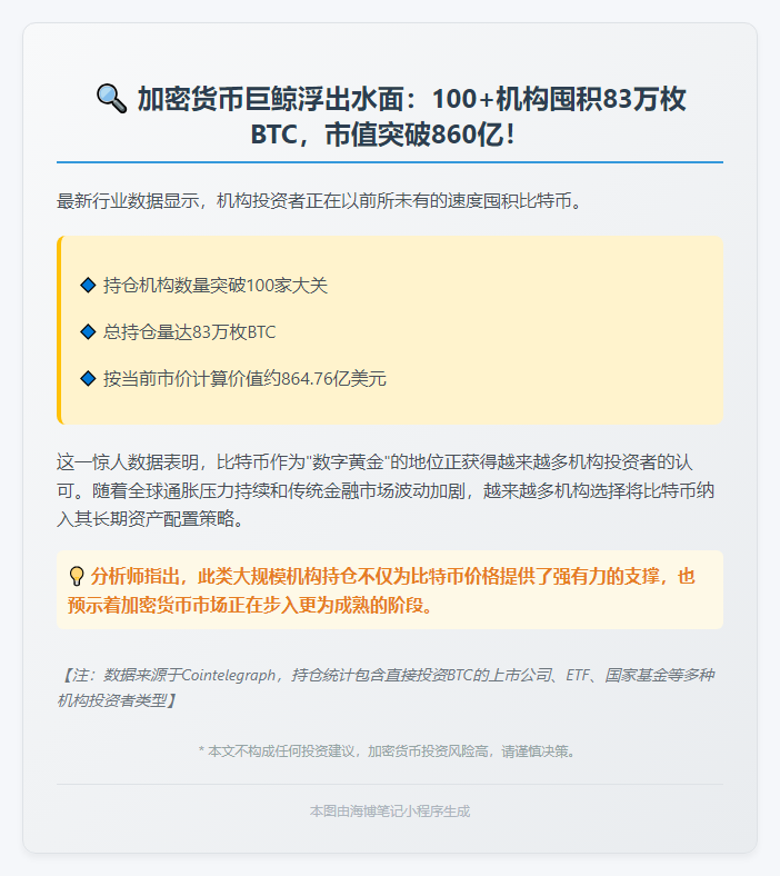 百家公司持有超83万枚BTC