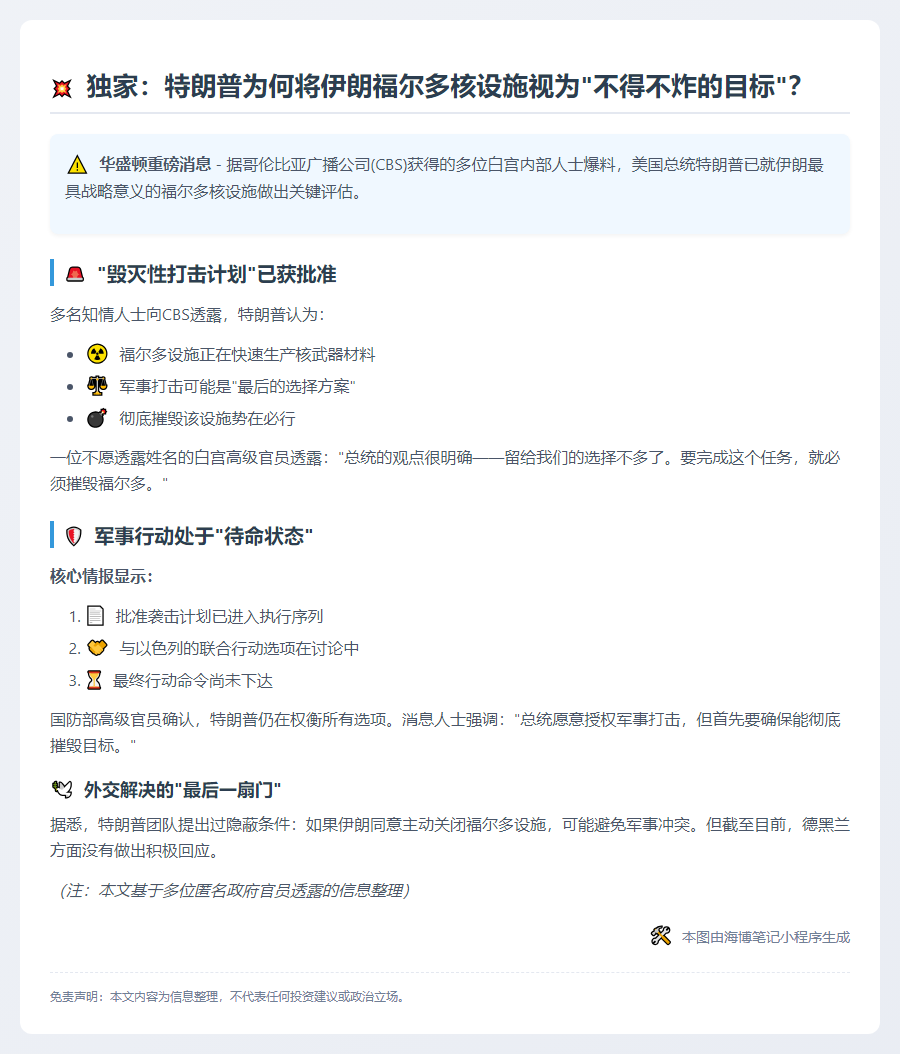 ``` 
特朗普称有必要破坏福尔多，打击伊朗未定
```