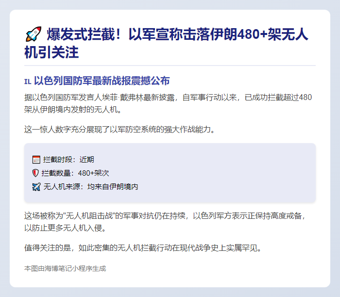 以军拦截480架伊朗无人机