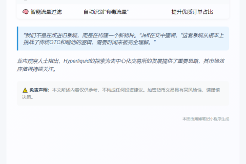 Hyperliquid联创回应争议：透明订单簿具前瞻性
