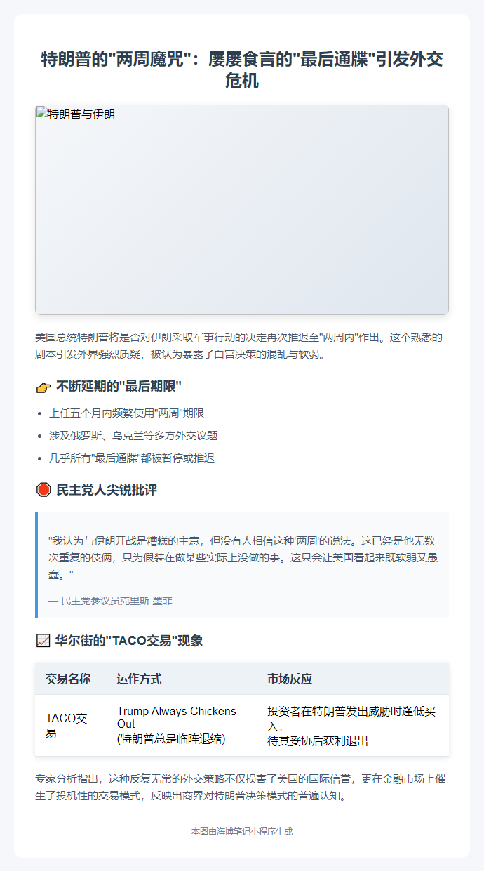 特朗普屡设