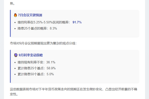美联储7月按兵不动概率超90%