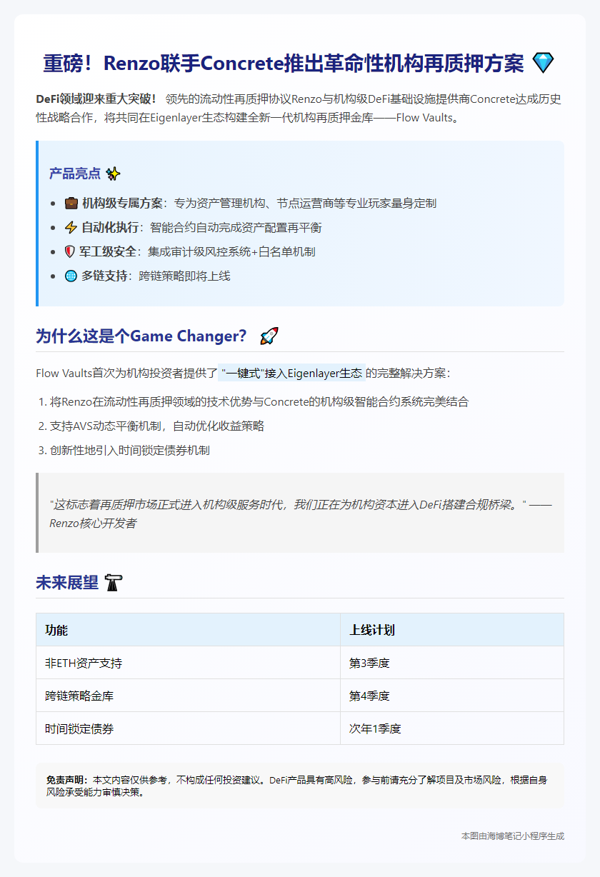 Renzo携手Concrete推出机构再质押金库