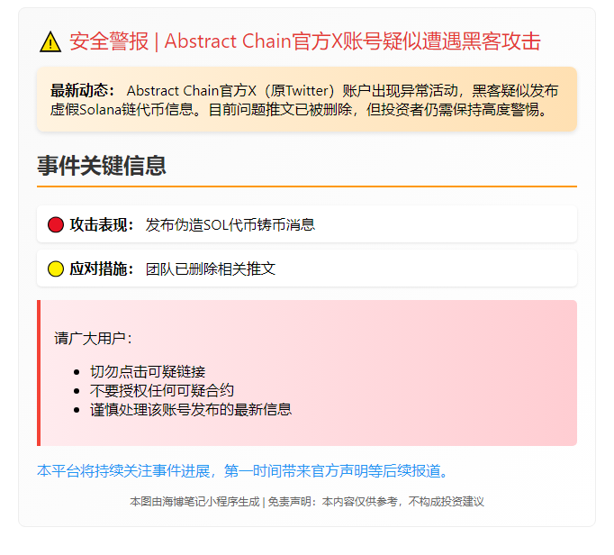 "Abstract Chain官方X账号疑似被黑"