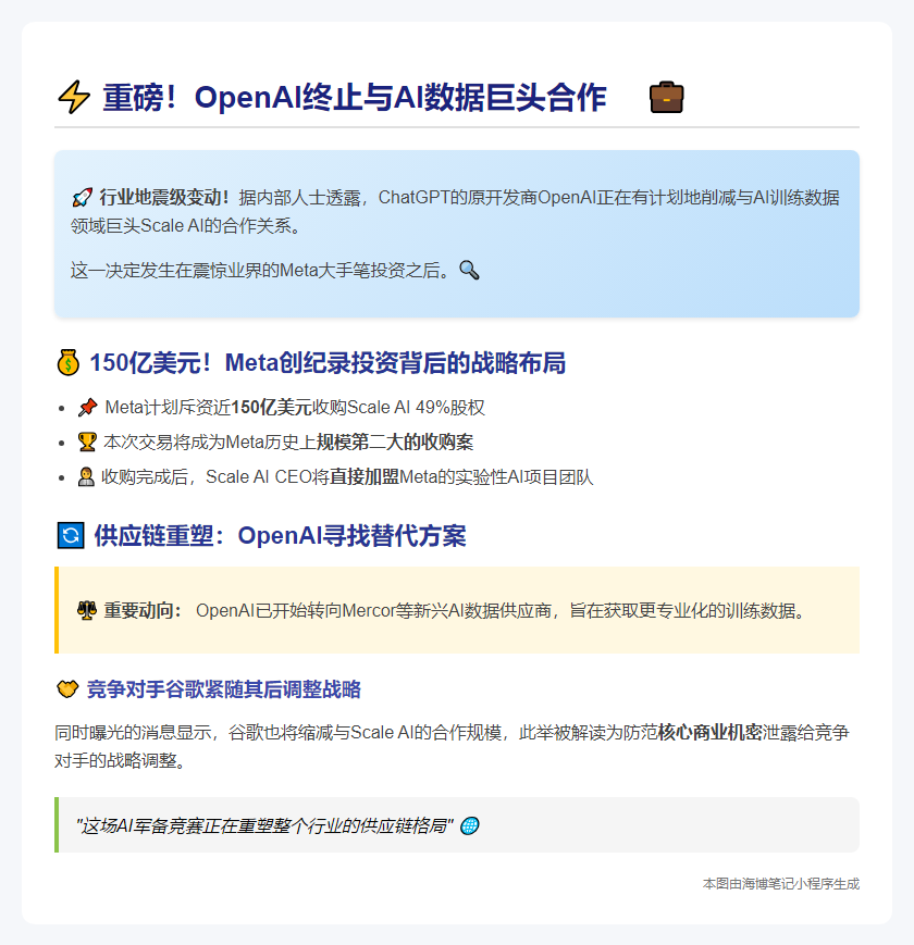 OpenAI终止与Scale AI合作