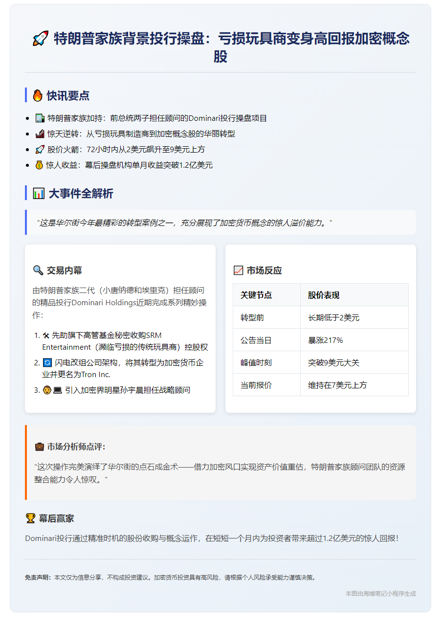 特朗普之子投行助SRM进军加密领域