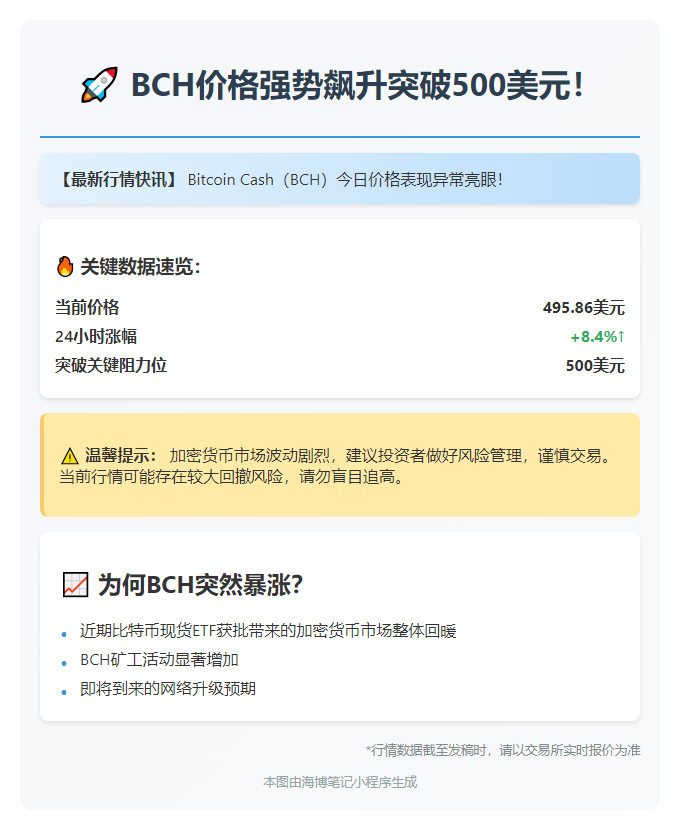 或
BCH价格破500美元