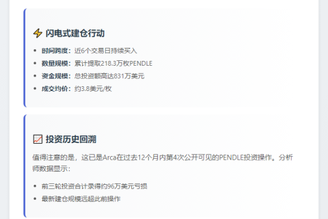 Arca六日提取218万枚PENDLE