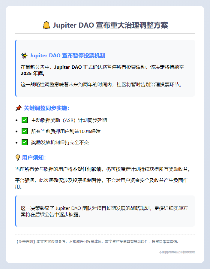 Jupiter DAO暂停投票并延期质押奖励至2025