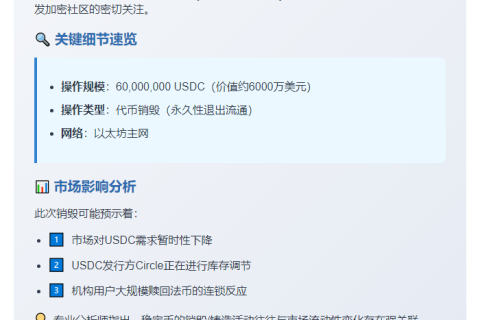 USDC Treasury销毁6000万