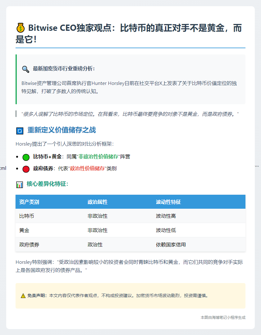 比特币将与美国国债竞争