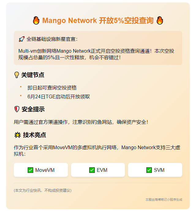 Mango开放5%空投查询