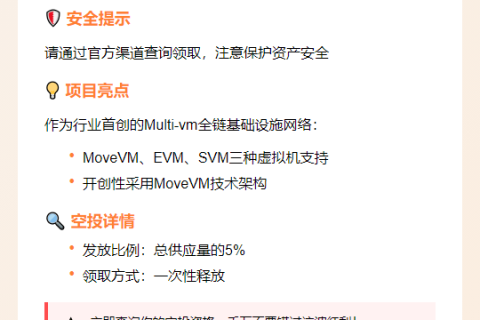 芒果网络开放5%空投查询