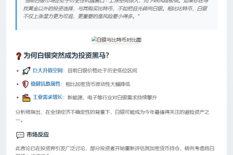 Schiff：白银潜力远超比特币