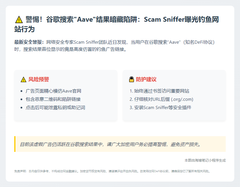 注意：谷歌“Aave”搜索榜首广告系诈骗