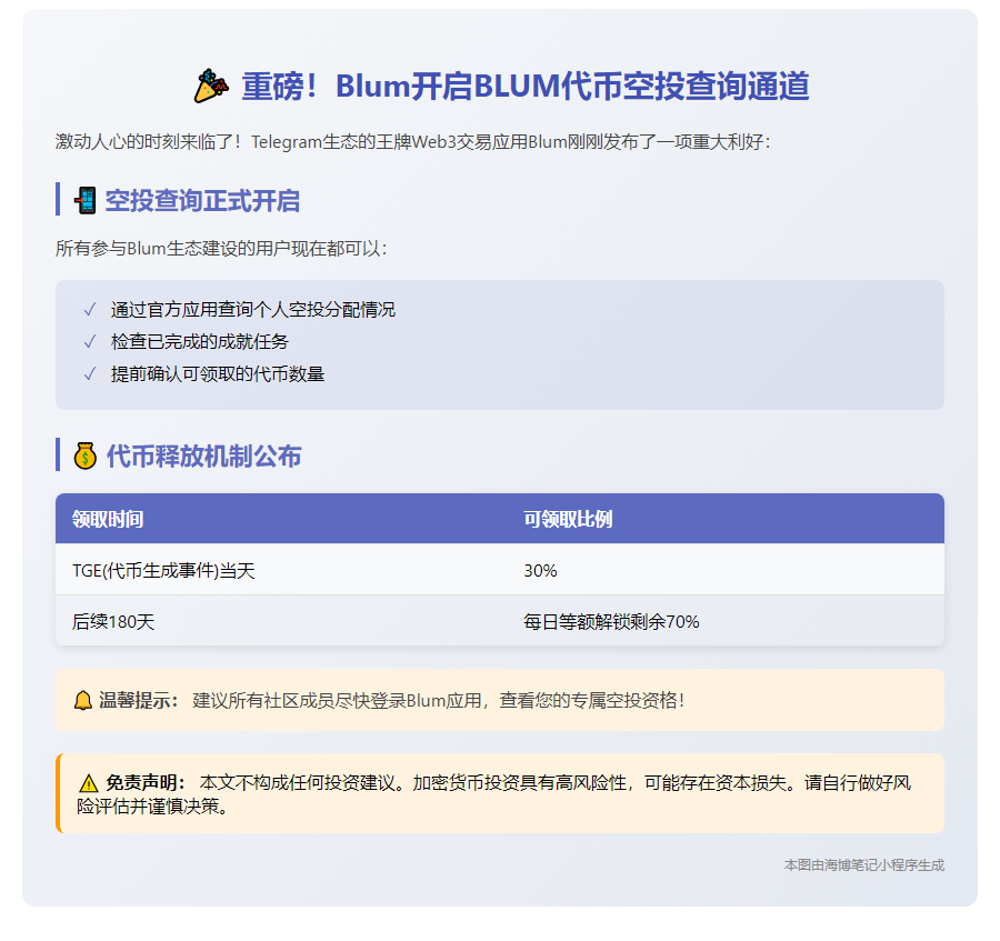 Blum开放空投查询 可领30% BLUM代币