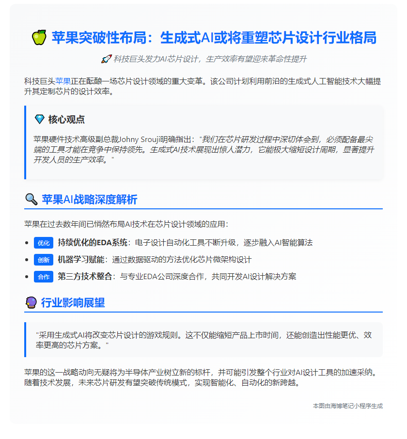 苹果用生成式AI提速芯片设计