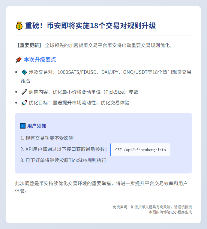 币安调整现货交易对最小价格单位