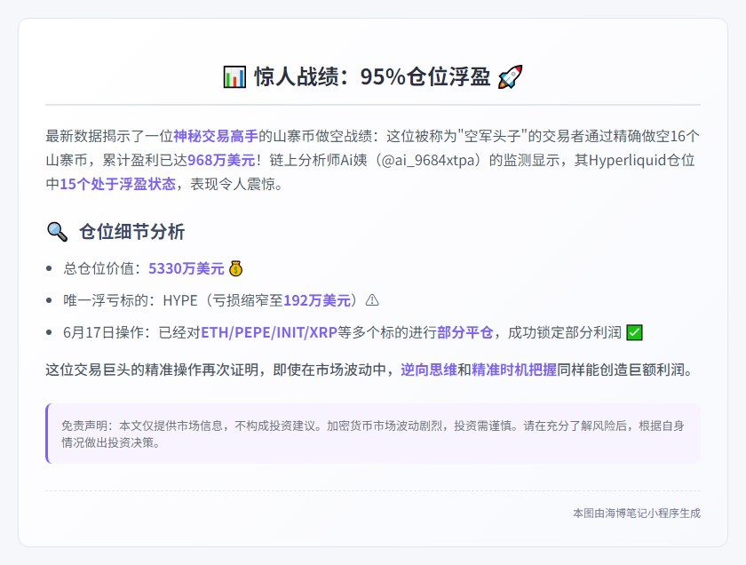 聪明钱做空16山寨币盈利968万美元
