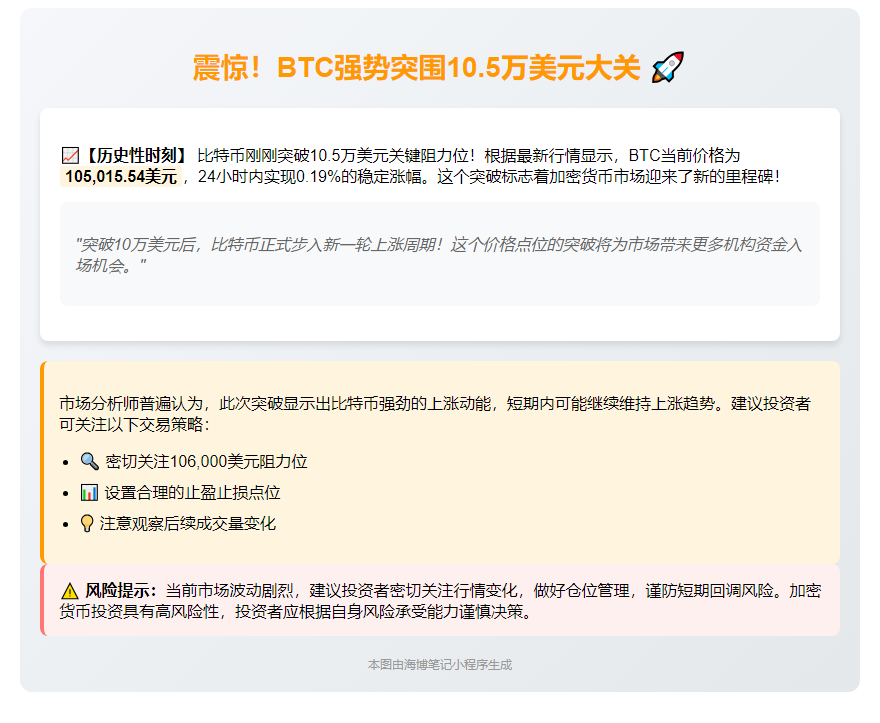BTC冲破10.5万美元
