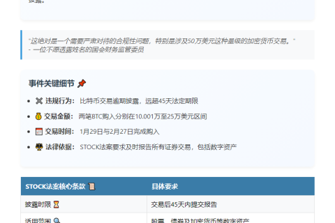 "德州议员未报比特币购买遭质疑"