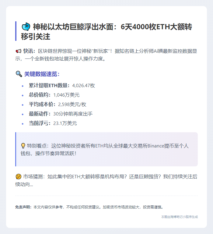 新建地址累计提取4026枚ETH 均价2598美元