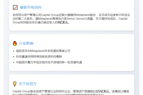 Capital Group成Metaplanet第二大股东