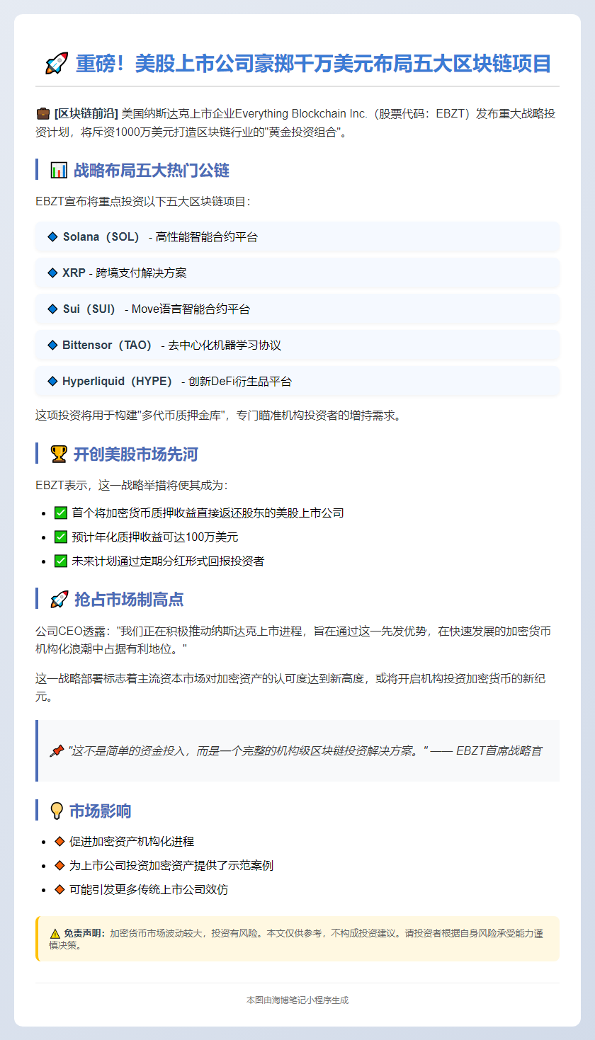 美企Everything Blockchain拟1000万美元投资5大加密币