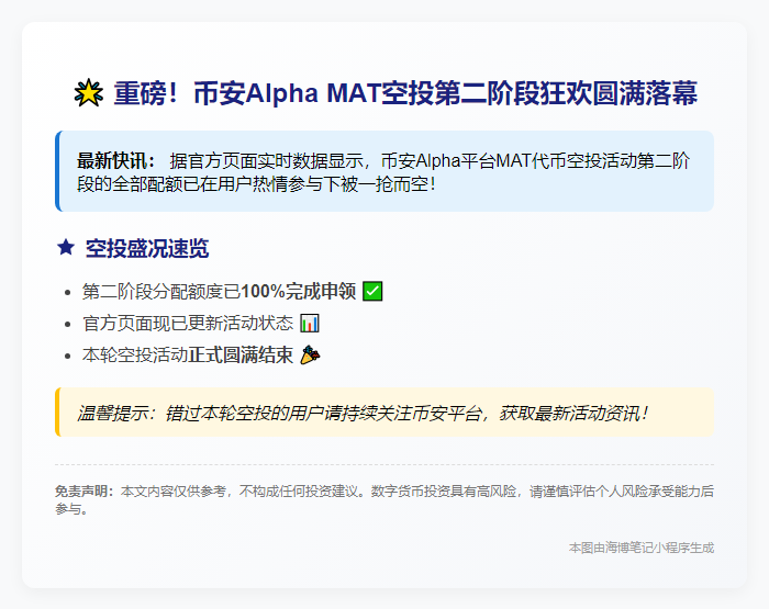 MAT币第二阶段空投全部被领完