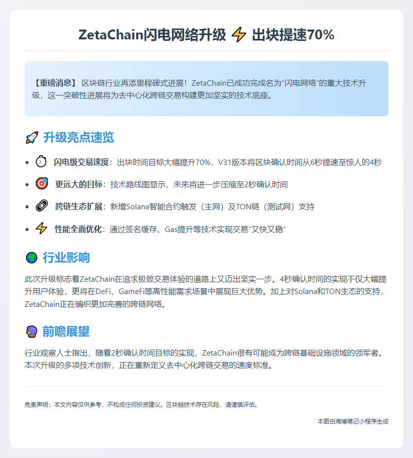 "ZetaChain闪电网络升级，出块提速70%"